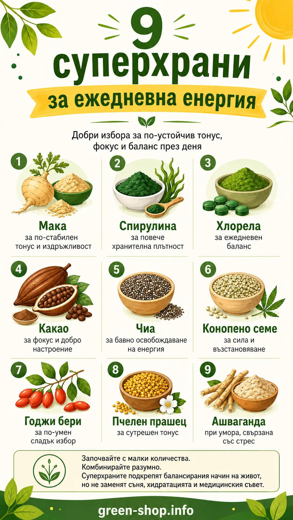 Инфографика за суперхрани за ежедневна енергия – мака, спирулина, хлорела, какао, чиа, конопено семе, годжи бери, пчелен прашец и ашваганда