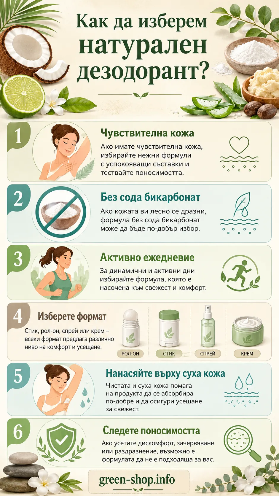 Инфографика Как да изберем натурален дезодорант с насоки за чувствителна кожа, формула без сода бикарбонат, активно ежедневие, формат, суха кожа и поносимост