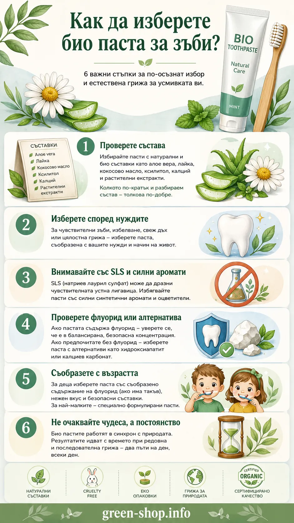 Инфографика 7 лесни стъпки към по-еко домакинство с преглед на шкафа, многократни кухненски кърпи, стъклени съдове, пране на ниска температура, баня с по-малко пластмаса, повторна употреба, ремонт и осъзнато пазаруване
