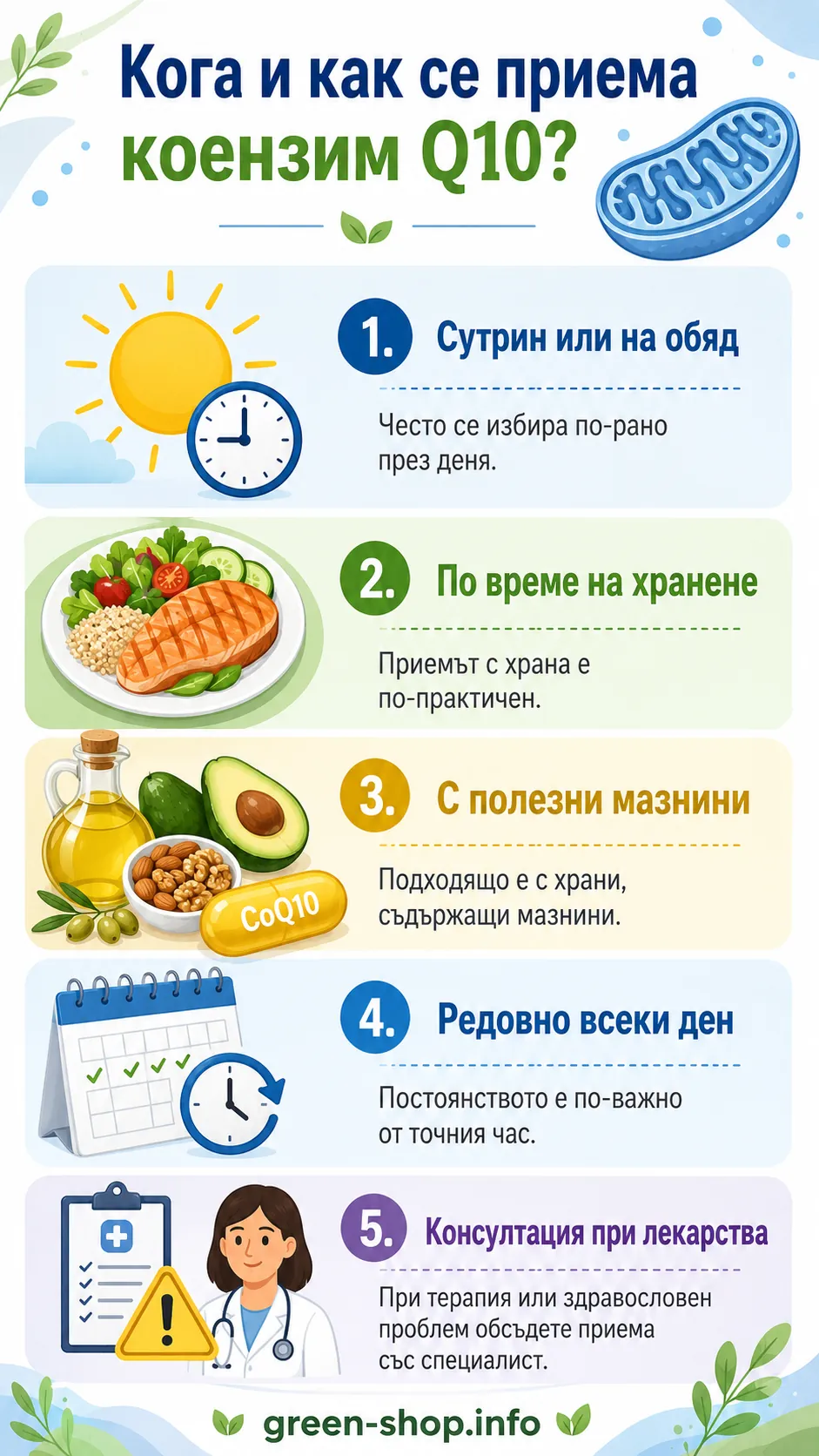 Инфографика за прием на коензим Q10 – сутрин или на обяд, по време на хранене, с полезни мазнини, всеки ден и с внимание при лекарства