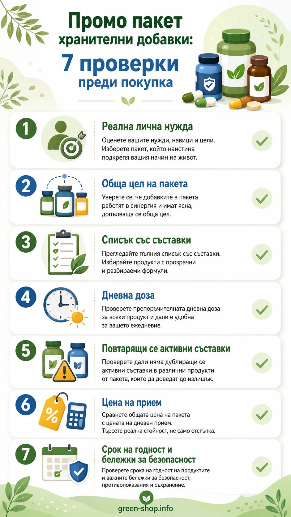 Инфографика Промо пакет хранителни добавки с 7 проверки преди покупка – лична нужда, обща цел, съставки, дневна доза, дублиращи активни вещества, цена на прием, срок на годност и безопасност